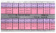 54 Pcs ETA Stem Assortment for 40 different movements, Watchmaker Essential tools - Universal Jewelers & Watch Tools Inc.