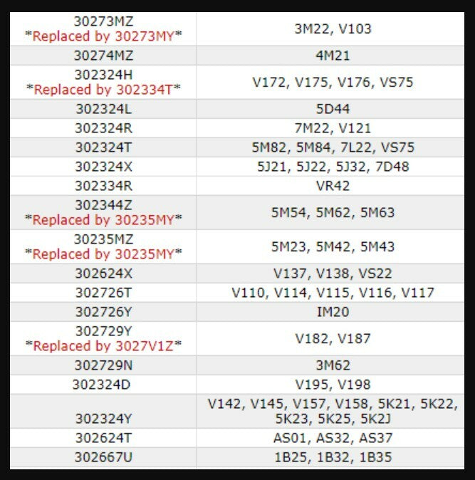 Citizen Watch Capacitor 295-5600, MT920, fit Eco Drive C650 E810 E811 7821 B620