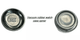 Vacuum Rubber Type Watch Case Opener, High Quality, WatchMaker Tools. - Universal Jewelers & Watch Tools Inc.