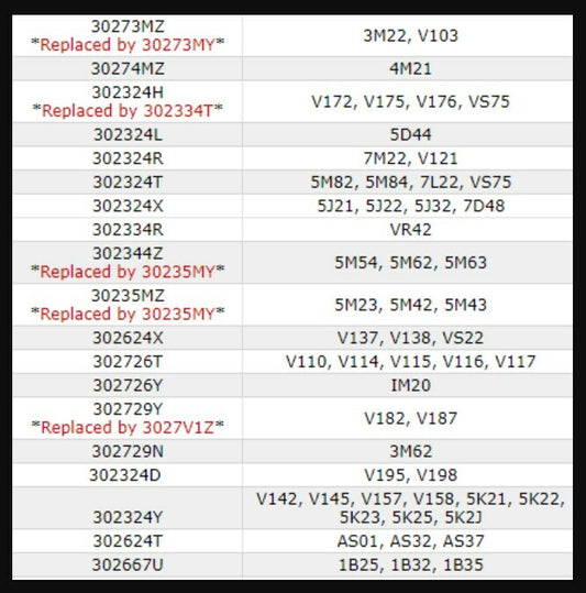 Citizen Watch Capacitor 295-44, MT1620 fit Eco Drive Calibers A160A, A270M,C690