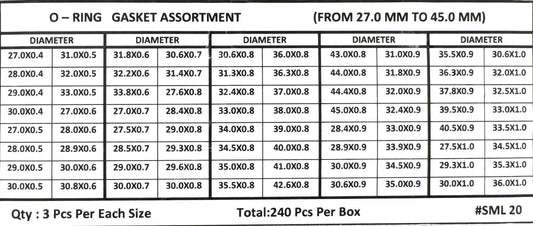 O - RINGS/GASKETS ASSORTMENT FOR WATCH BACKS, 80 SIZES, TOTAL 240 PCS - Universal Jewelers & Watch Tools Inc.