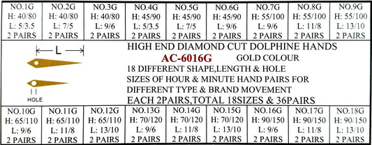18 Different Style, High End Diamond Cut Dolphine Hands for Branded Movements - Universal Jewelers & Watch Tools Inc.