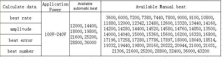 No.1000 Mechanical Watch Timing Machine Multifunction Timegrapher for Watch Tester - Universal Jewelers & Watch Tools Inc.