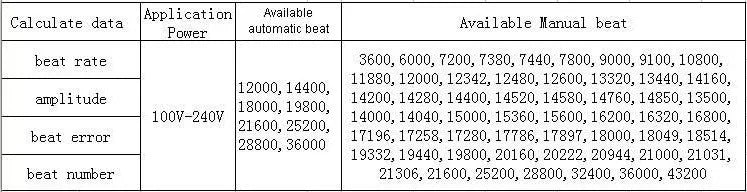No.1000 Mechanical Watch Timing Machine Multifunction Timegrapher for Watch Tester - Universal Jewelers & Watch Tools Inc.