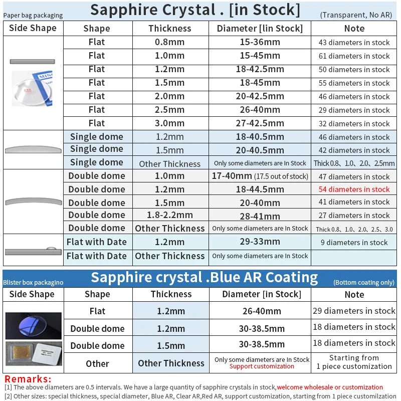 Sapphire Double Dome 1.2mm Thick Diameter 30 - 39.5 mm Anti - scratch Watch Glass Domed Crystal Transparent Watches Repair Parts - Universal Jewelers & Watch Tools Inc.