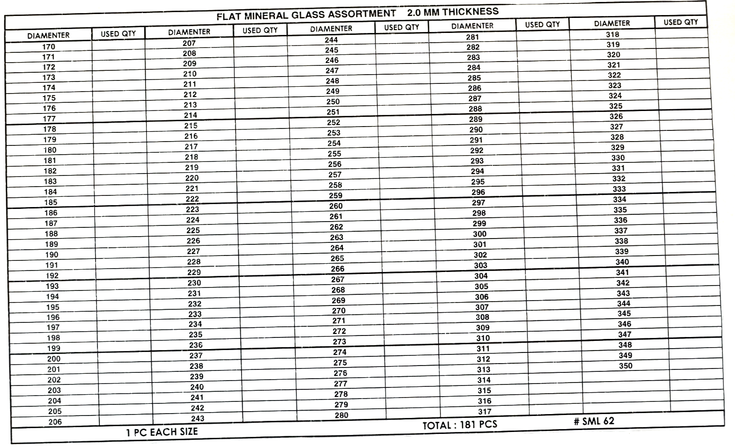 Assortment of Watch Mineral Glass Flat Crystals,Thickness 2.0mm, 17.0 to 35.0mm - Universal Jewelers & Watch Tools Inc.