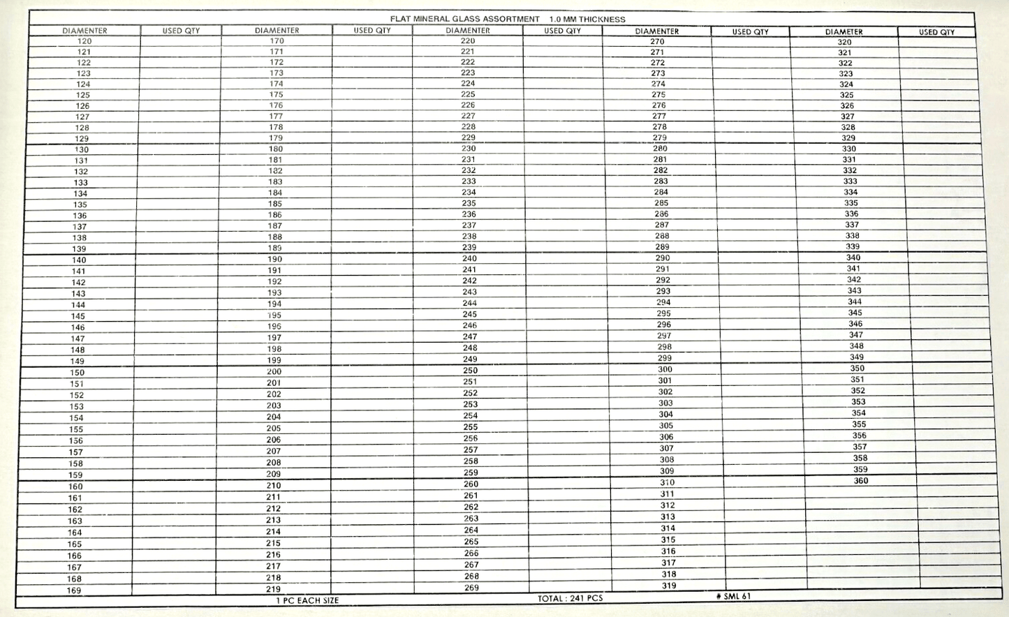 Assortment of Watch Mineral Glass Flat Crystals,Thickness 1.0mm, 12.0 to 36.0mm - Universal Jewelers & Watch Tools Inc.