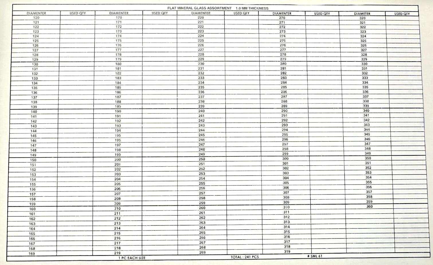 Assortment of Watch Mineral Glass Flat Crystals,Thickness 1.0mm, 12.0 to 36.0mm - Universal Jewelers & Watch Tools Inc.