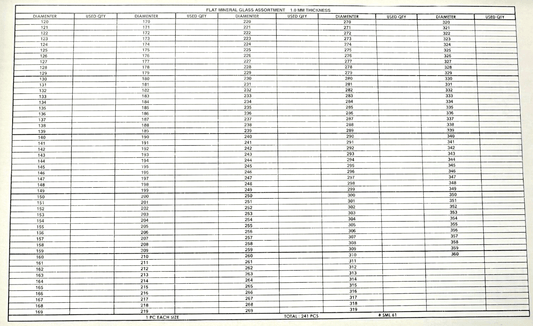 Assortment of Watch Mineral Glass Flat Crystals,Thickness 1.0mm, 12.0 to 36.0mm - Universal Jewelers & Watch Tools Inc.