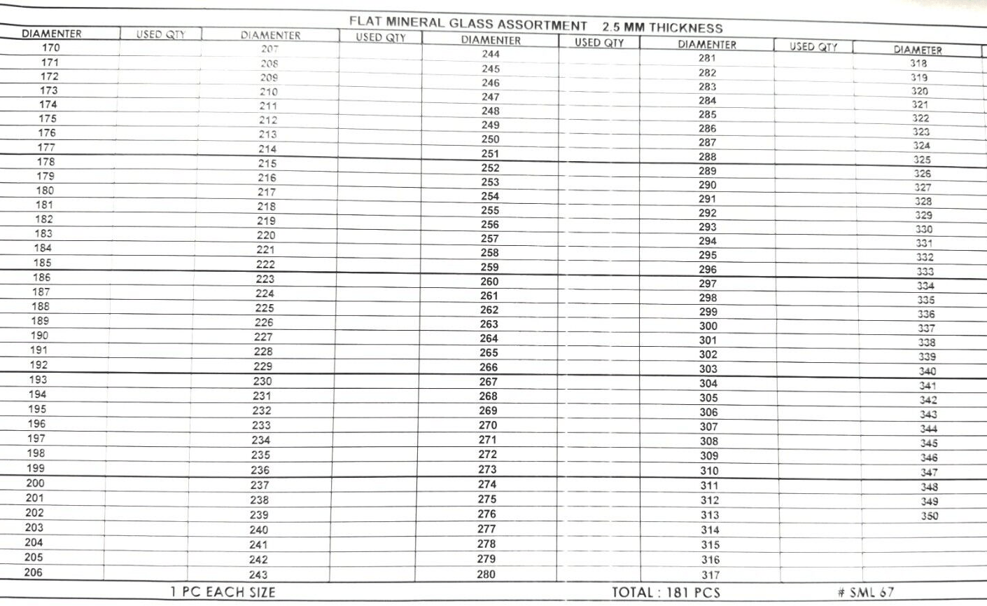 Assortment of Watch Mineral Glass Flat Crystals,Thickness 2.5mm, 17.0 to 35.0mm - Universal Jewelers & Watch Tools Inc.