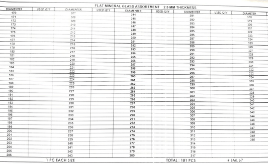 Assortment of Watch Mineral Glass Flat Crystals,Thickness 2.5mm, 17.0 to 35.0mm - Universal Jewelers & Watch Tools Inc.