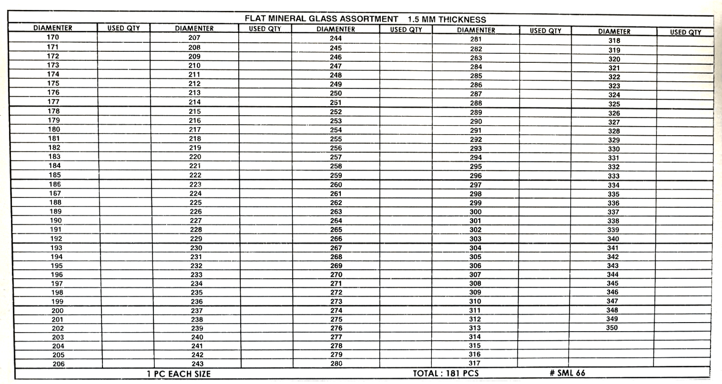 Assortment of Watch Mineral Glass Flat Crystals,Thickness 1.5mm, 17.0 to 35.0mm - Universal Jewelers & Watch Tools Inc.