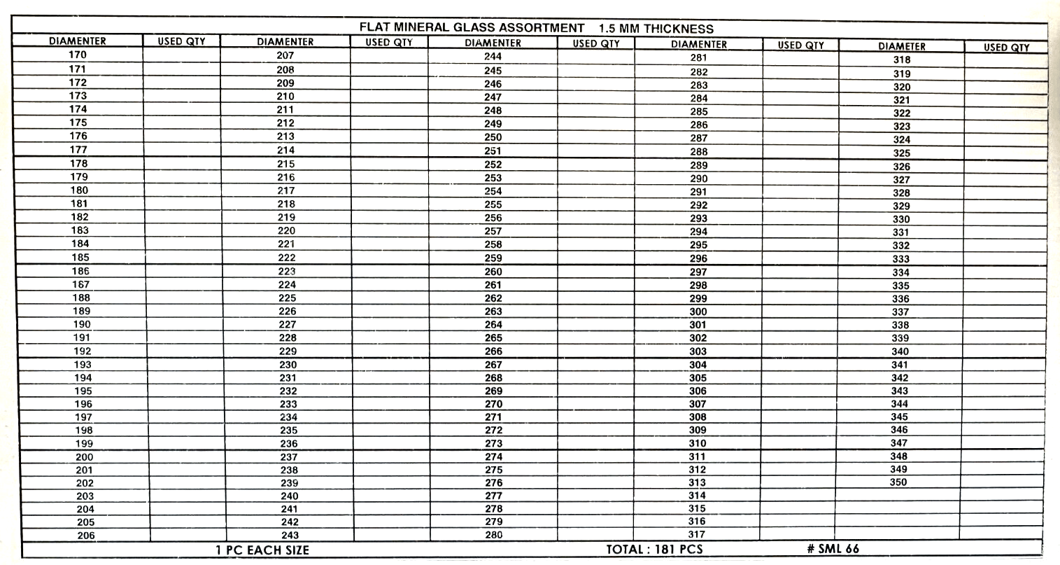 Assortment of Watch Mineral Glass Flat Crystals,Thickness 1.5mm, 17.0 to 35.0mm - Universal Jewelers & Watch Tools Inc.