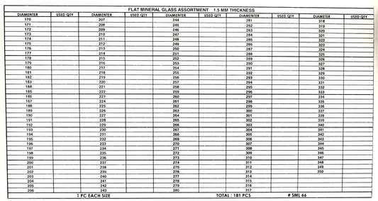 Assortment of Watch Mineral Glass Flat Crystals,Thickness 1.5mm, 17.0 to 35.0mm - Universal Jewelers & Watch Tools Inc.