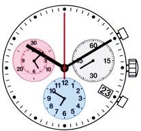 Ronda Watch Movement 5130D - Universal Jewelers & Watch Tools Inc.