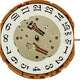 GP11 Miyota - Citizen Watch Movement Big Date at 3 Made in Japan - Universal Jewelers & Watch Tools Inc.