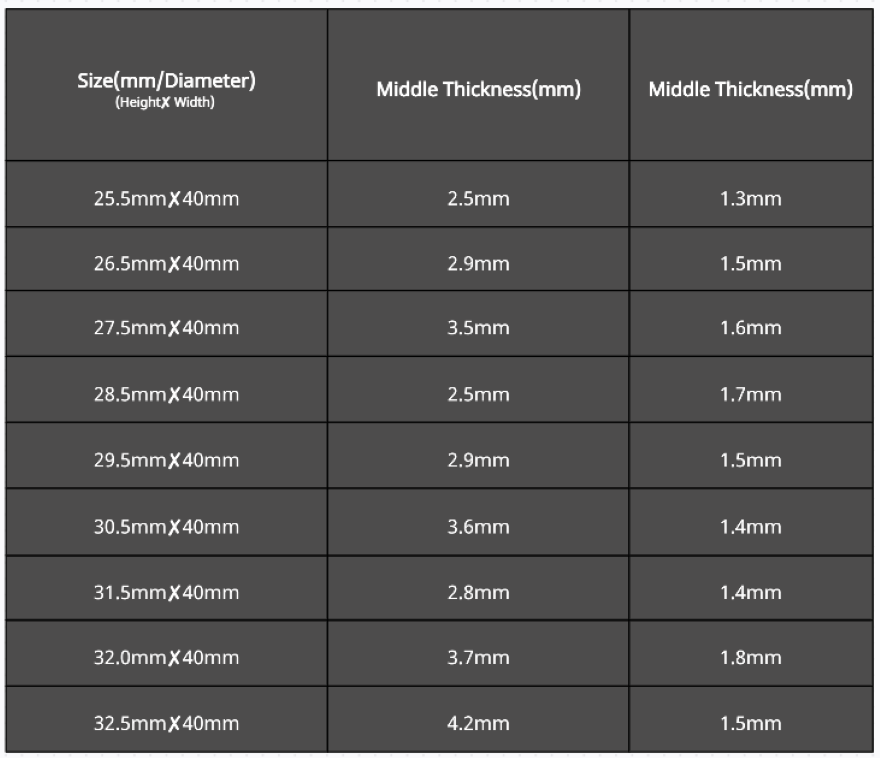Watch Crystal Domed Flat Back Magnified Mineral Glass Crystal Blanks in Rectangular Shape (Various Sizes) - Universal Jewelers & Watch Tools Inc.
