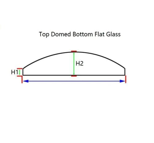 Watch Crystal Single Domed Round Mineral Glass Crystal 1.5mm Thick (26.0mm - 33.2mm) - Universal Jewelers & Watch Tools Inc.