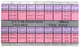 54 Pcs ETA Stem Assortment for 40 different movements, Watchmaker Essential tools