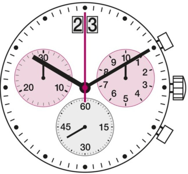 Ronda Watch Movement 8040B Swiss Made