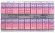 54 Pcs ETA Stem Assortment for 40 different movements, Watchmaker Essential tool