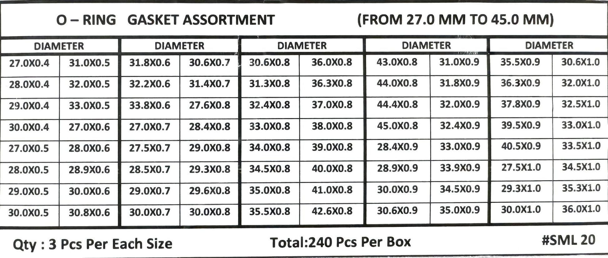 O - RINGS/GASKETS ASSORTMENT FOR WATCH BACKS, 80 SIZES, TOTAL 240 PCS - Universal Jewelers & Watch Tools Inc.