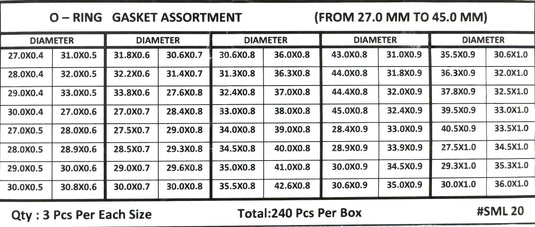 O-RINGS/GASKETS ASSORTMENT FOR WATCH BACKS, 80 SIZES, TOTAL 240 PCS