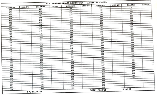 Assortment of Watch Mineral Glass Flat Crystals,Thickness 2.0mm, 17.0 to 35.0mm