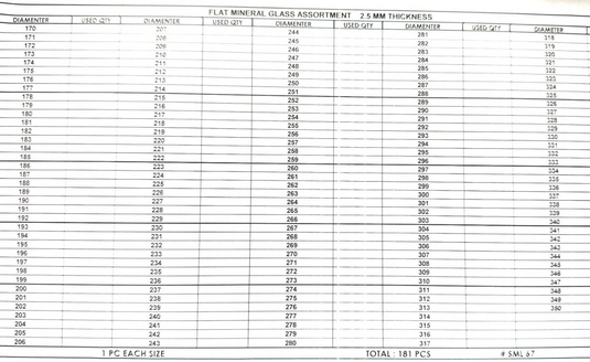 Assortment of Watch Mineral Glass Flat Crystals,Thickness 2.5mm, 17.0 to 35.0mm