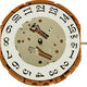 GP11 Miyota-Citizen Watch Movement Big Date at 3  Made in Japan