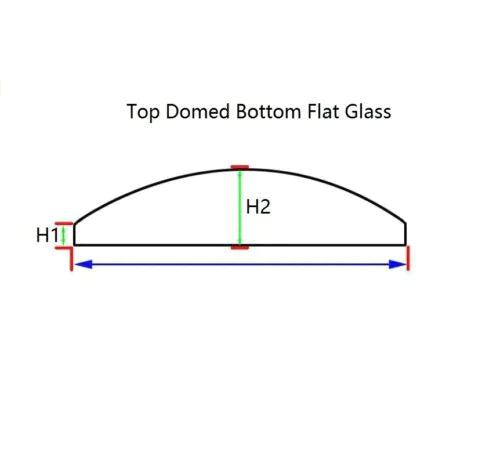 Load image into Gallery viewer, Watch Crystal Single Domed Round Mineral Glass Crystal 1.5mm Thick (33.4mm-50.0mm)
