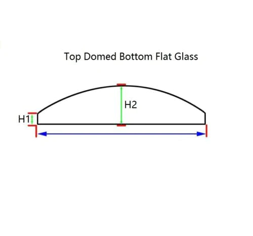 Load image into Gallery viewer, Watch Crystal Single Domed Round Mineral Glass Crystal 1.5mm Thick (26.0mm-33.2mm)
