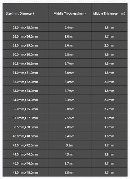 Watch Crystal Domed Flat Back Magnified Mineral Glass Crystal with Black Trim 1mm Blanks in Square Shape (Various Sizes)