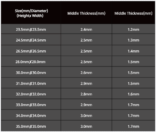 Watch Crystal Domed Flat Back Magnified Mineral Glass Crystal Blanks in Square Shape (Various Sizes)